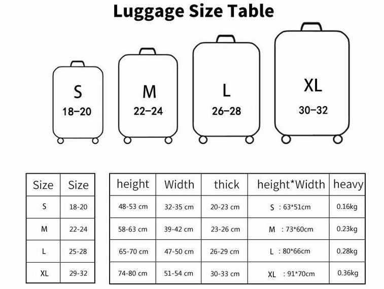 Luggage Cover Size Chart